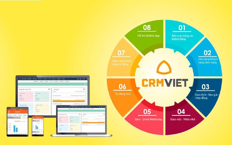 Crm Viet phần mềm quản lý trung tâm ngoại ngữ