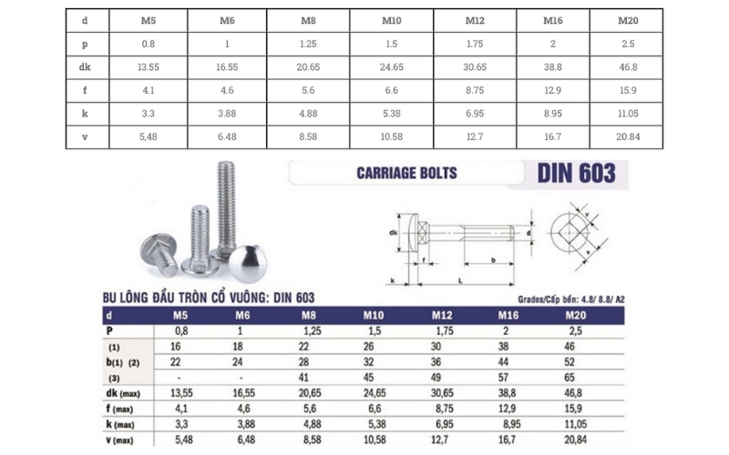 Kích thước bulong đầu tròn cổ vuông