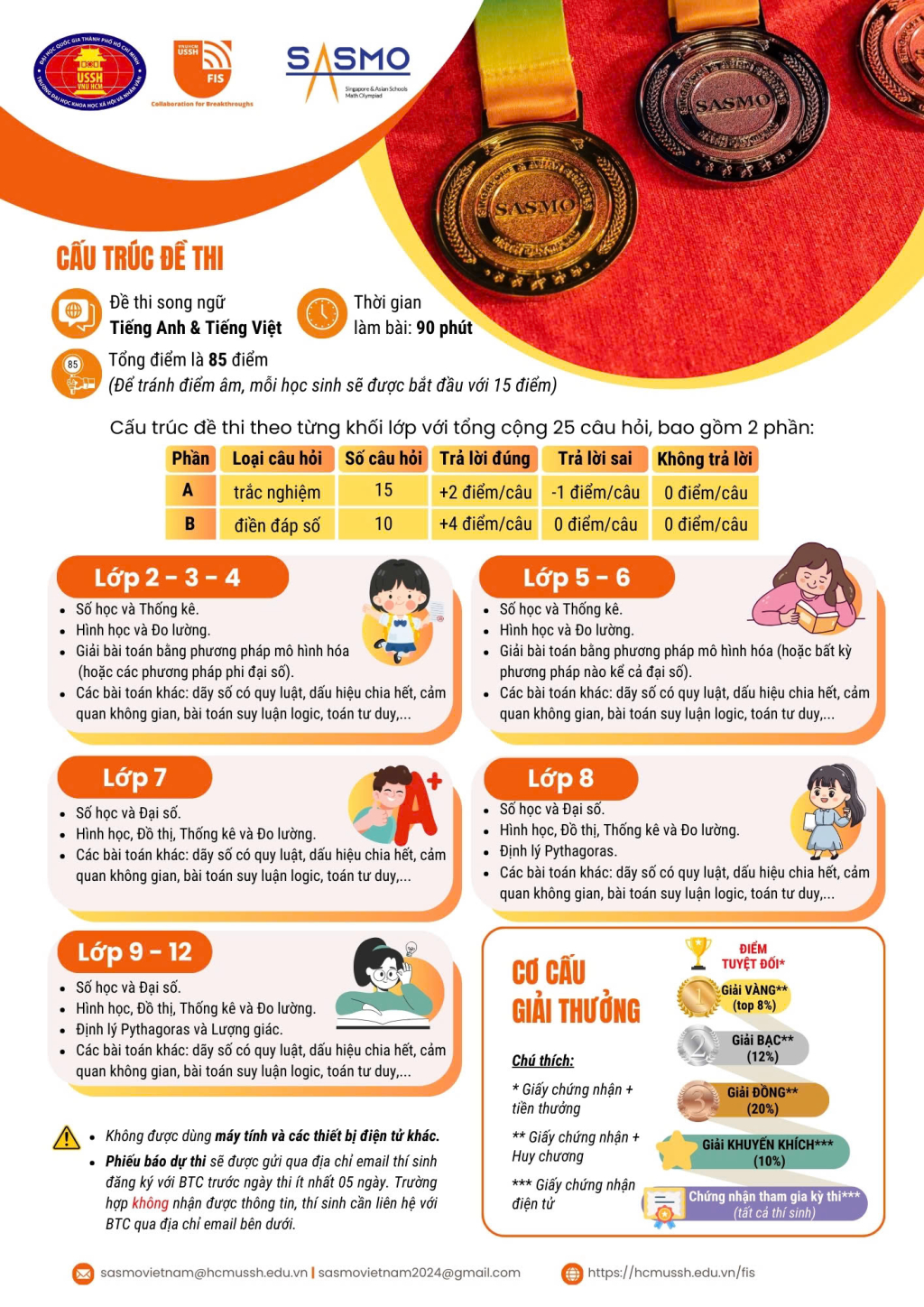 giải thưởng kỳ thi toán sasmo